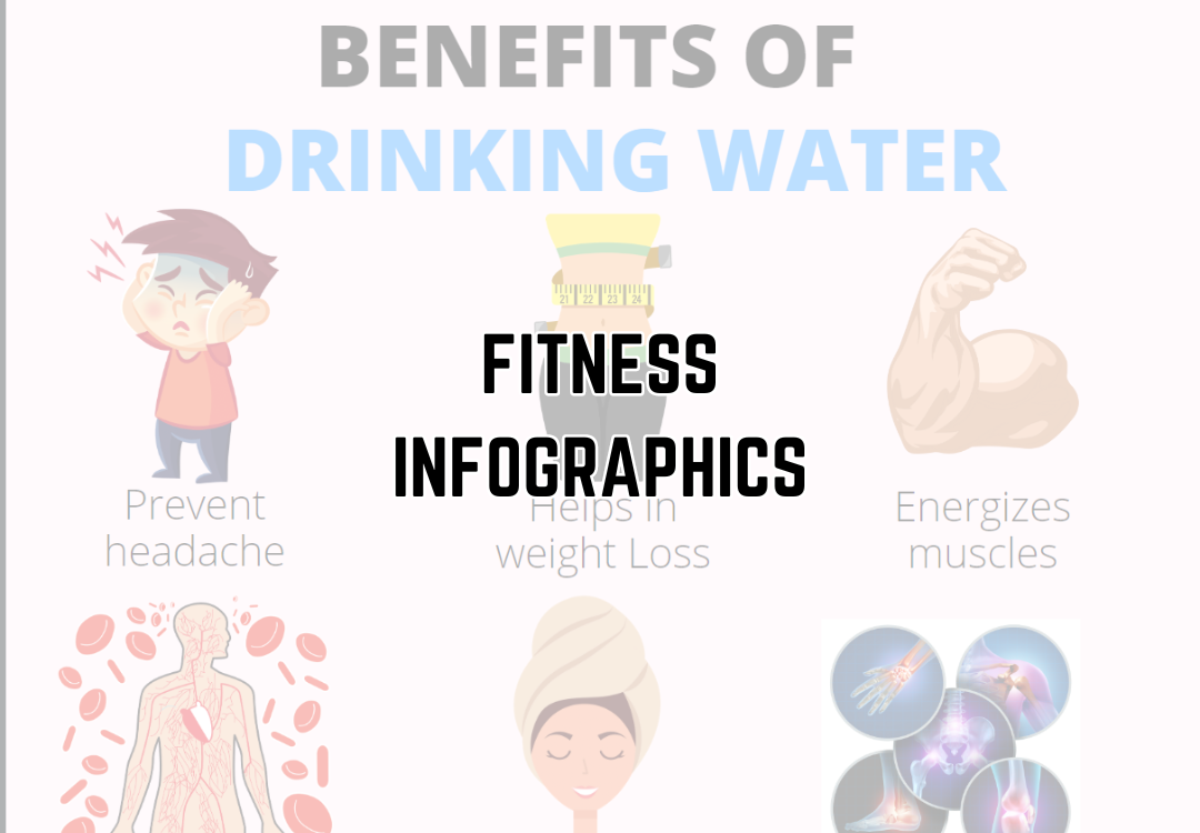 Fitness Health Infographic Canva Templates